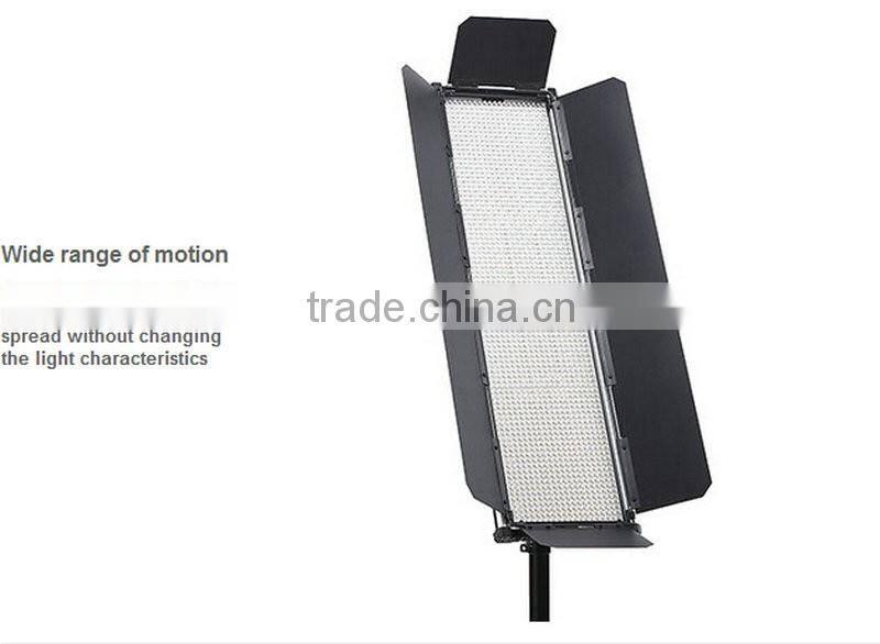 CAME-TV Barn Door For 1806 LED Panels