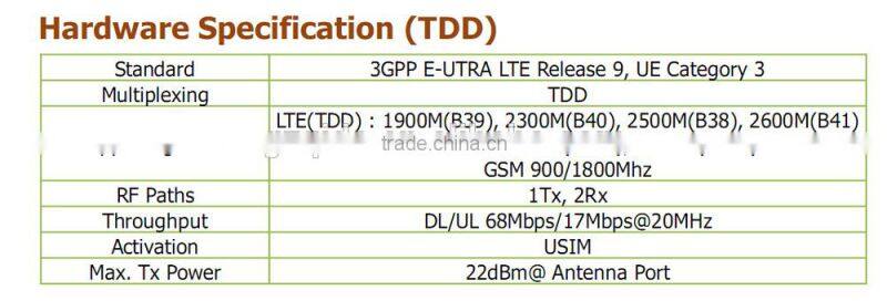 2G/3G/4G industrial CPE
