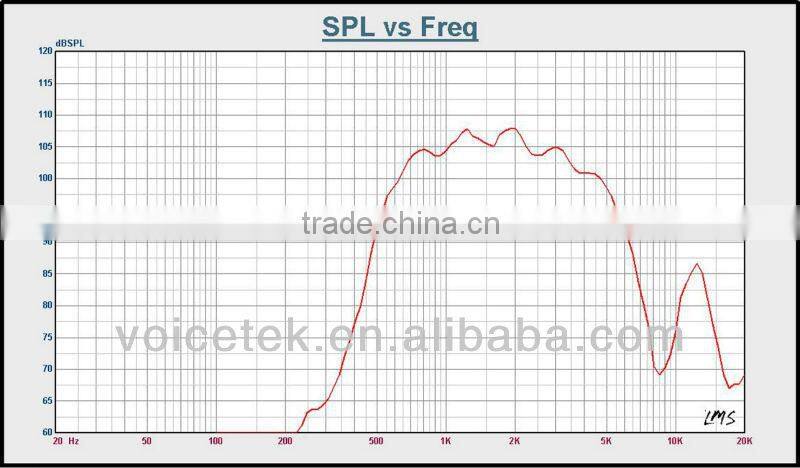 mega sound audio speaker