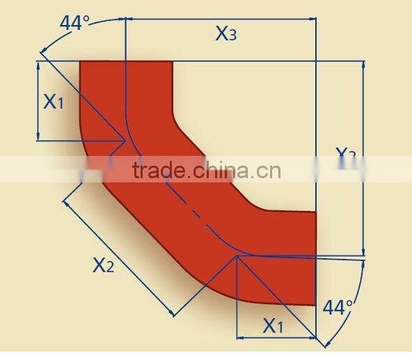 EN877 Cast Iron Pipe Fitting DOUBLE BEND