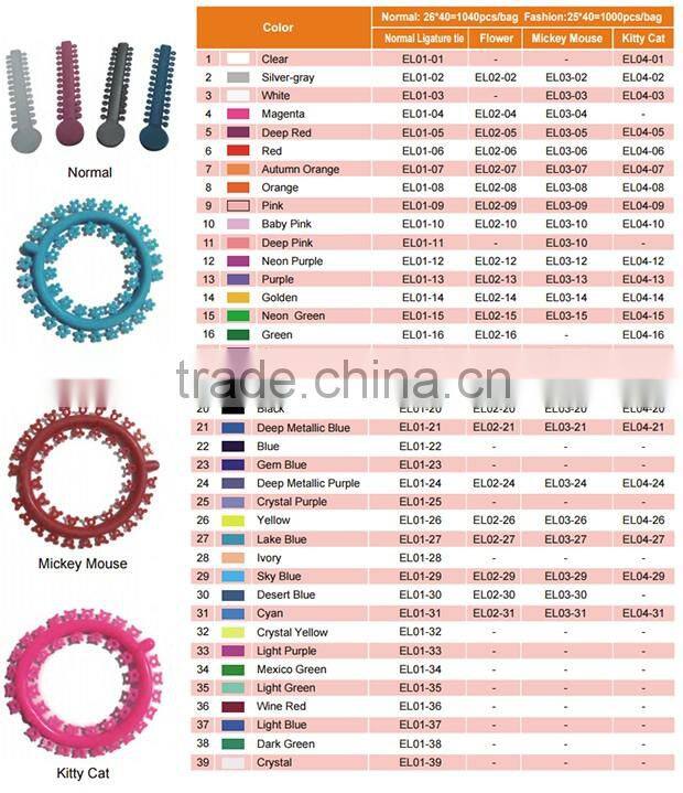 Mickey Mouse Orthodontic Elastics