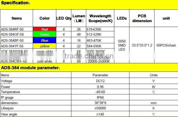 outdoor led module letter sign