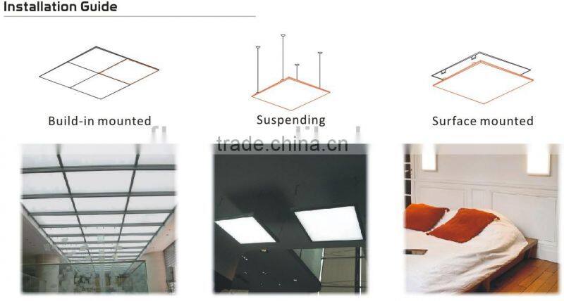 dimmable 1200 x 300mm light panel led