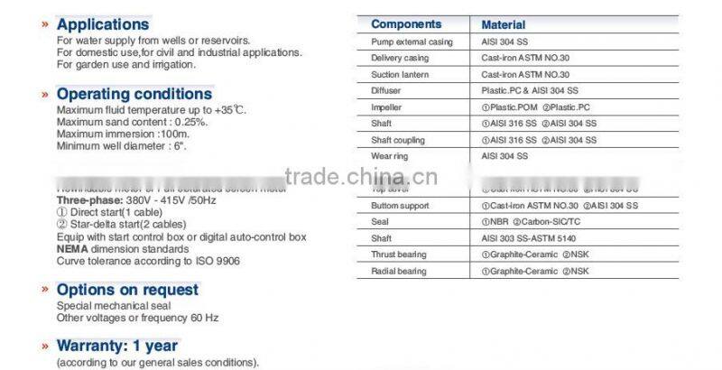 6 inch SR18 7.5hp irrigation water pump