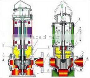 Sale Best Price WQ Sewage Water Pump
