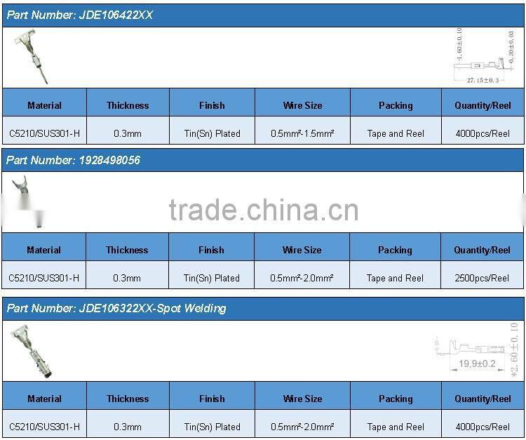 DJ623B-E6.3B C5210 with tin plated wire engine harness terminal