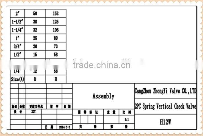 2PC spring Vertical 800WOG stainless steel miniature check valve