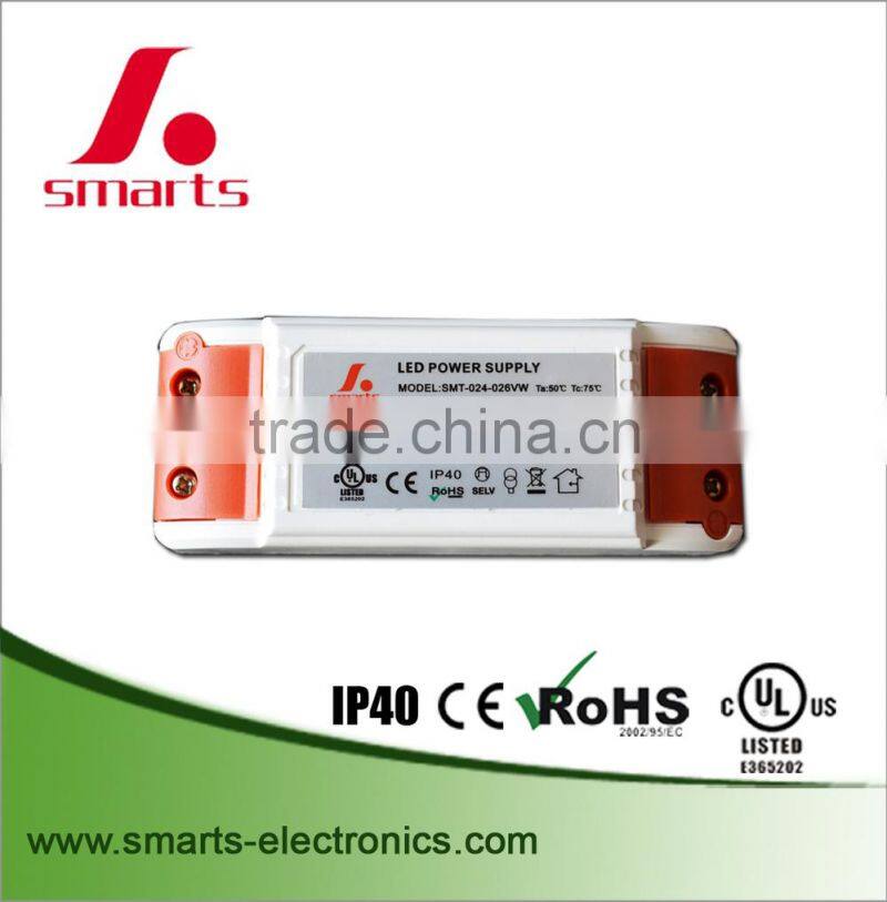 UL 110v 120v 12v 2a transformer