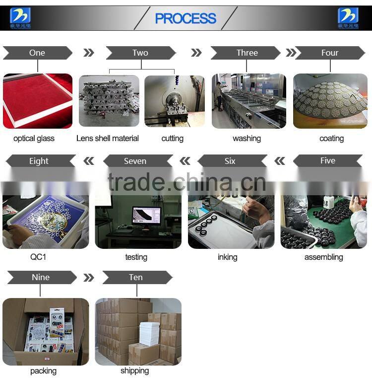 2.8-12mm Varifocus CCTV Lens