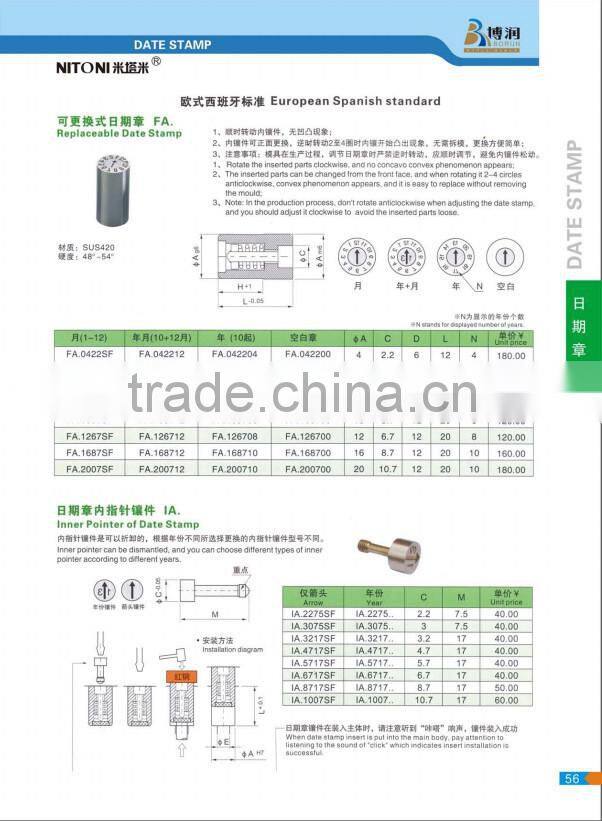 Metal Die Stamp, High Quality Metal Die Stamp, Replaceable Metal Die Stamp