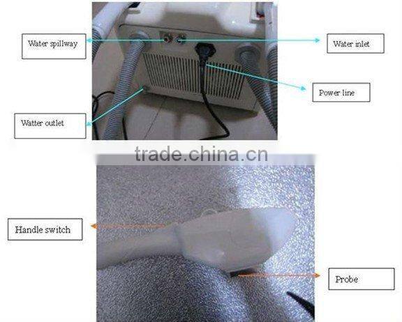 A005- ABS materials Portable homecare IPL Equipment