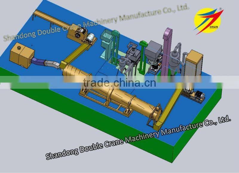 Coconut shell peanut shell palm fiber pellet mill for wood biomass plant