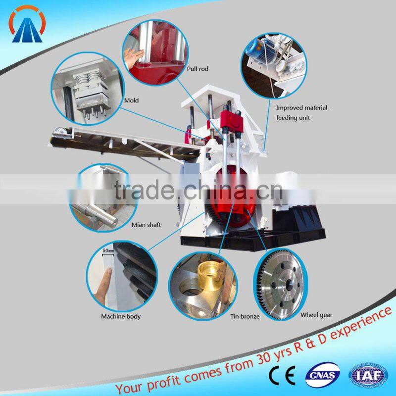 High Technology Clay block making machine price in stock sell on Alibaba