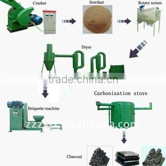 High density screw type wood biomass briquette machine price