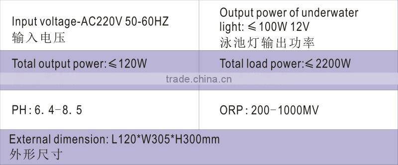MD3000 Series Pool Controllers