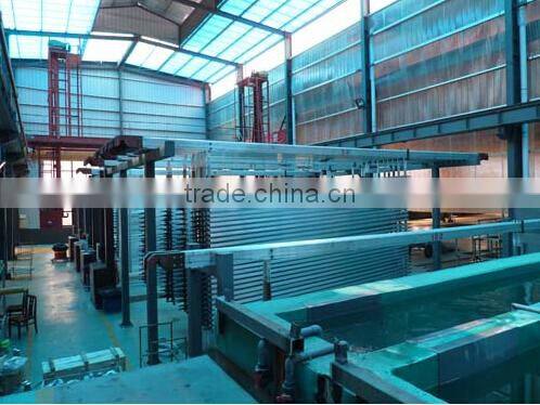Hot Rolled Black Steel Flat bar for boat