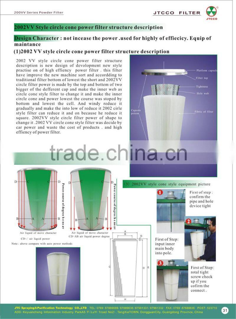 air venturi dust removal filter