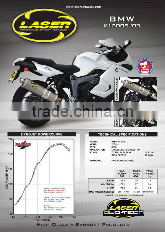 For BMW K1300S/ R 2009- Motorcycle Exhaust Pipe LASER Duo-Tech slip-on muffler
