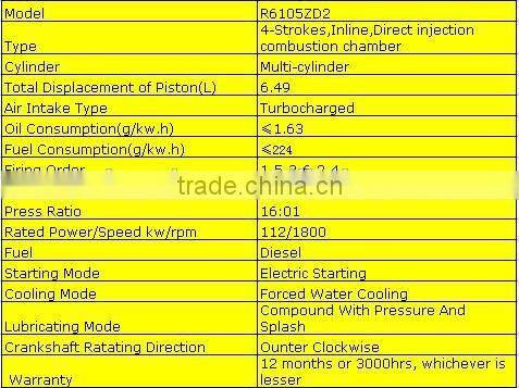 6-Cylinder Water Cooled Diesel Engine 152hp