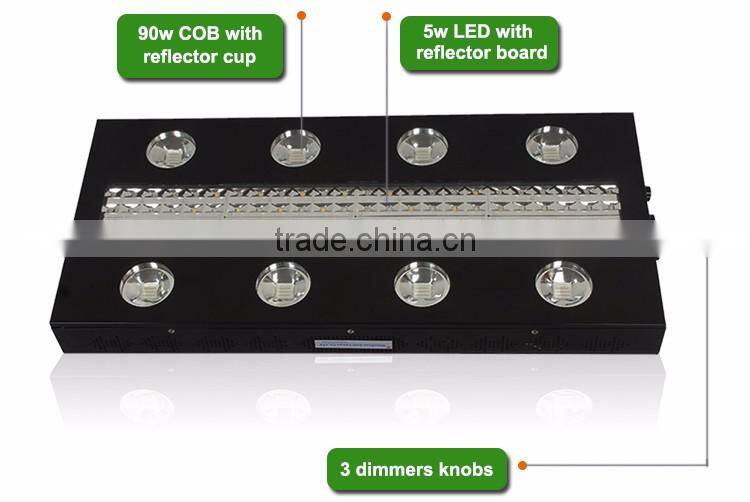 High power quality hydroponics LED Grow Lighting COB indoor growing light
