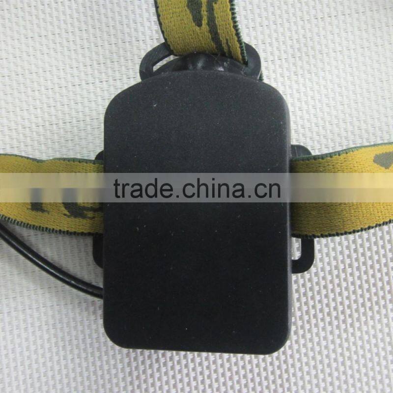 High-quality Motion Sensor Head Torch Lamp Light