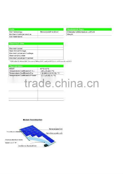 Mono 50W solar panel