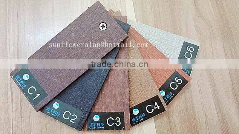 Composite wpc fence for Construction Decoration