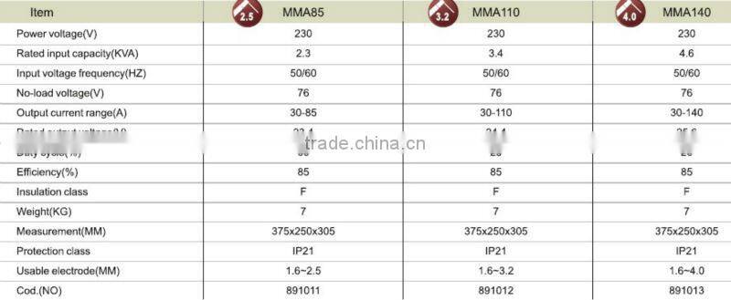 MMA welding machine MMA-200