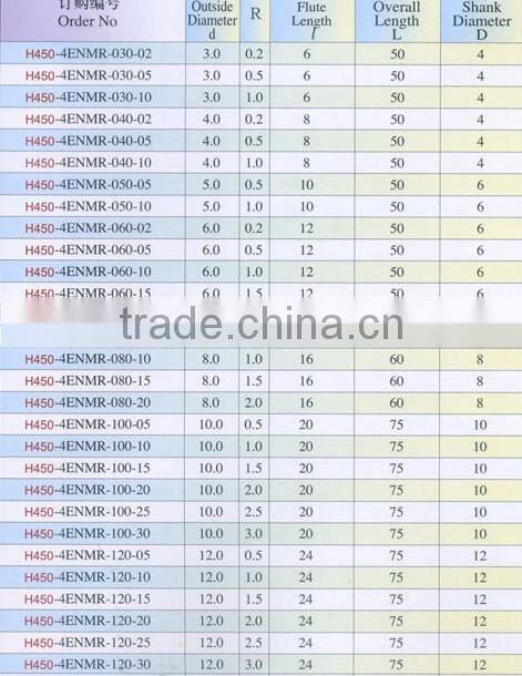 Micro Grain Carbide 4Flutes Corner RadiusEnd Mills