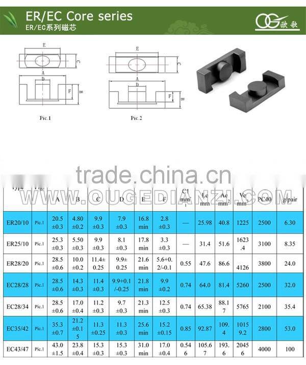 ER2510 Ferrite core 220v 24v air core transformer