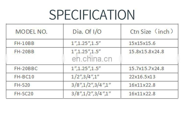 Plastic Clear Whole House High Pressure Water Filter Housing