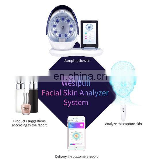 Newest Multi-languages Auto-analysis 10 Mega Pixels Beauty Skin Moisture Analyzer