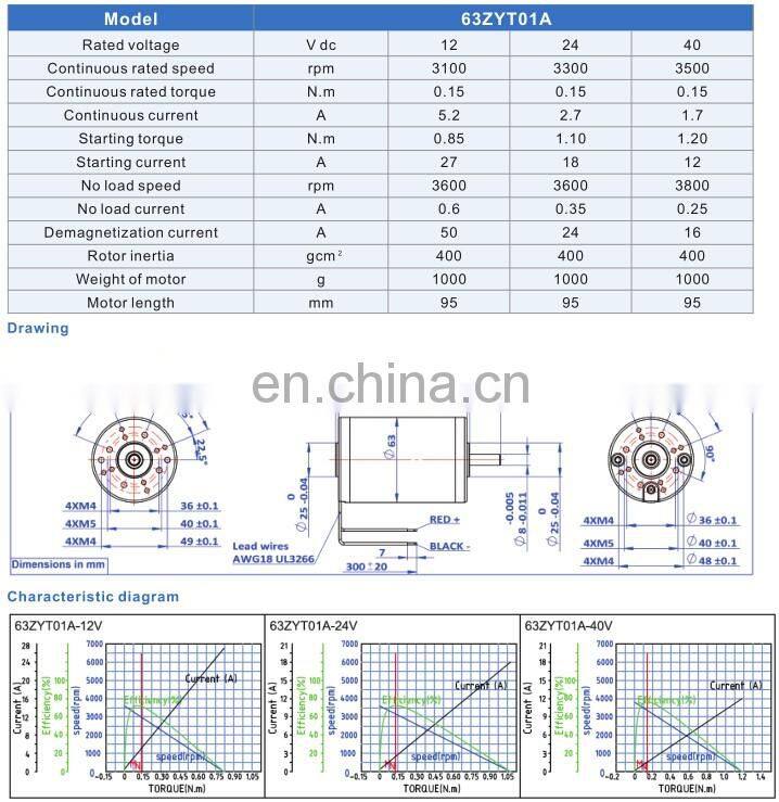 63mm Brushed Dc Motor with EMI RFI Suppression Circuit and Thermal Protection