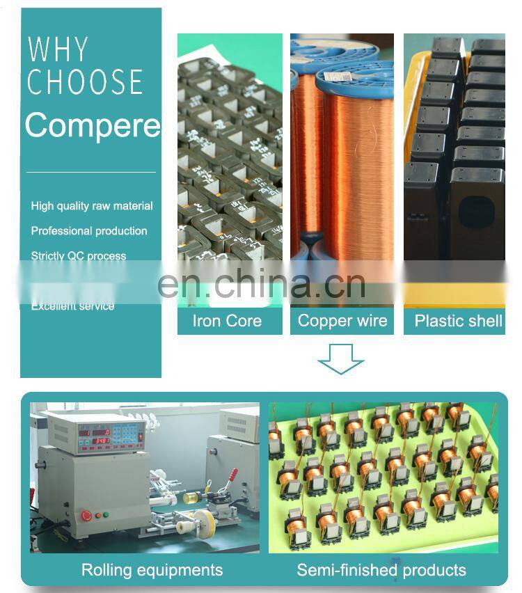 Split Core Current Transformer