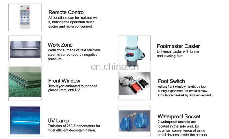 Class II A2 Biological Safety Cabinet BSC SERIES