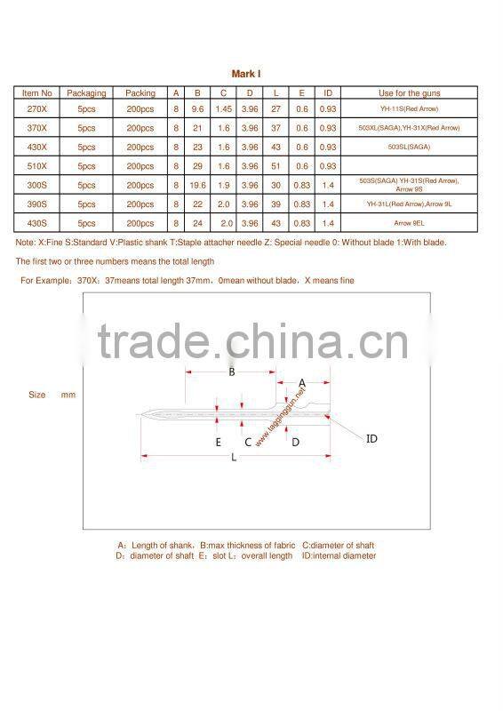 clothes tagging gun needles