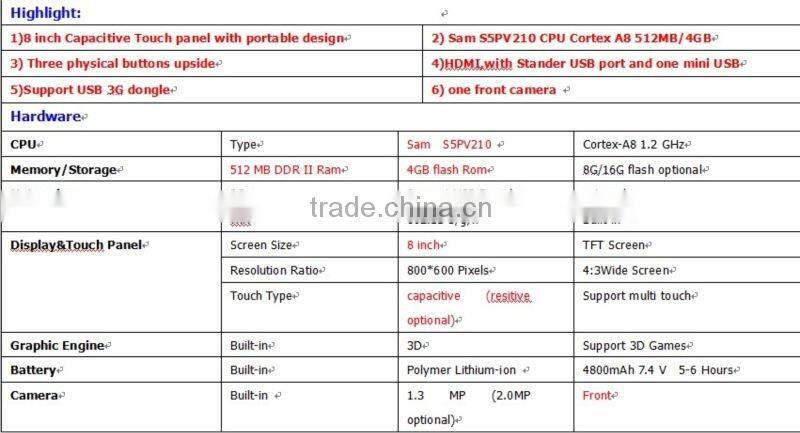 New 8 " Touch panel , Android 2.2 , S5PV210 CPU Cortex A8 1.2 Ghz , 512MB/4GB , 800*600 Pixels , 4800mAh Battery Tablet PC