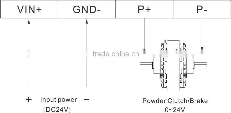 Compact Size Extremely Accurate Micro Manual Tension controller