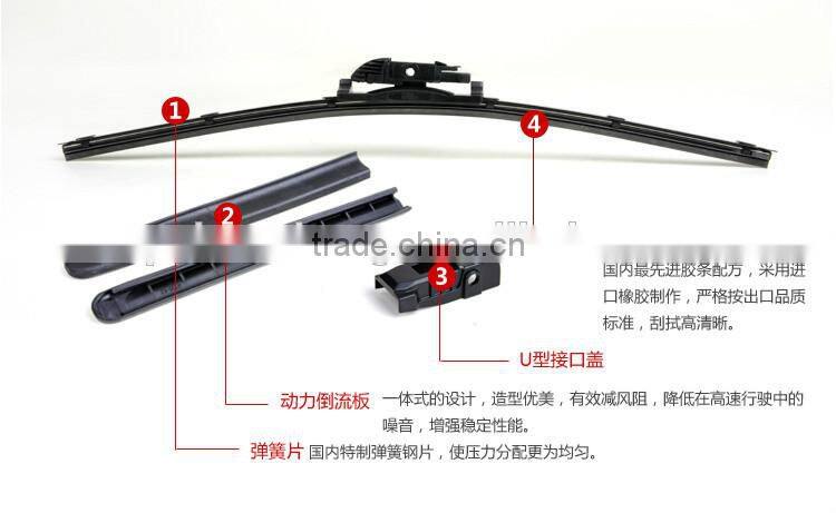 PET coating flat wiper blade