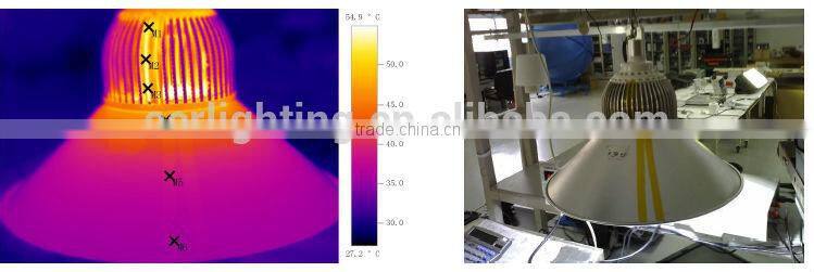 Ip65 led high bay light led high bay light fixture 80w led high bay light