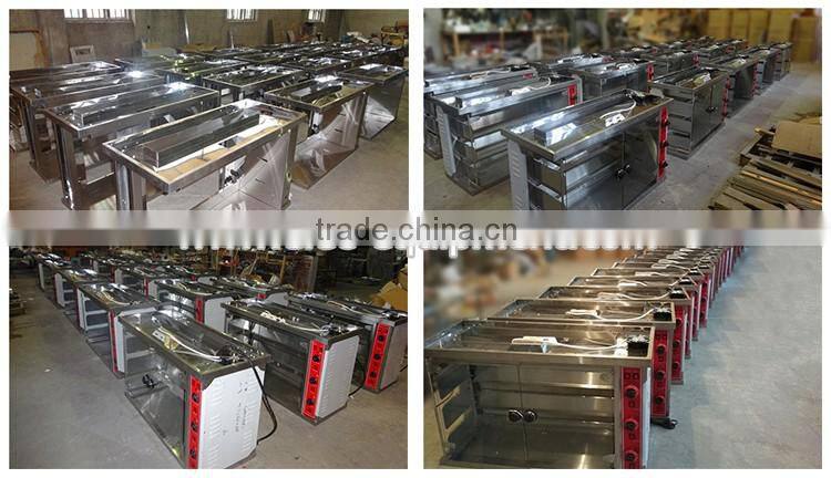 new 2016 rotary ovens