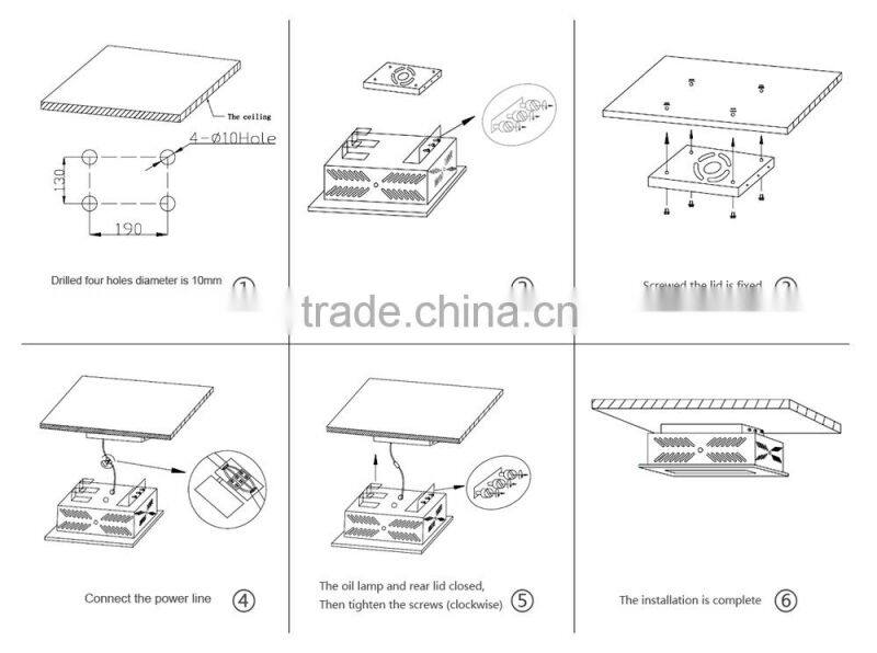 SAA TUV-GS CB UL Good Quality IP65 120W led gas station canopy light