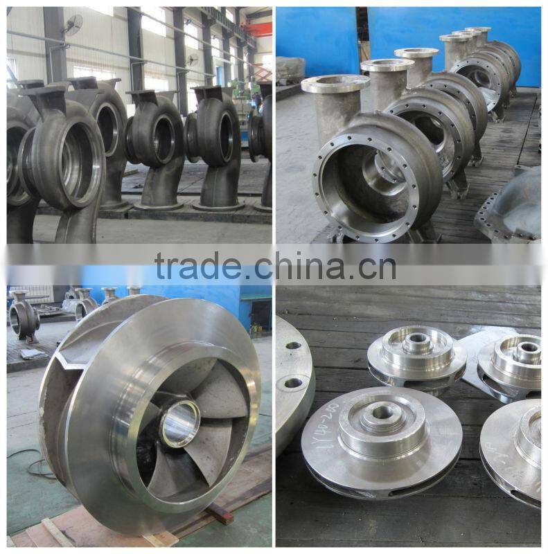 Liaoning Dalian Casting Factory