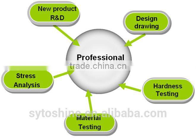 2014 Hot Sell Wood Grain Window and Door Extrusion Aluminum Profile