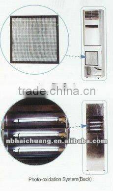 commercial air purifier with HEPA filter