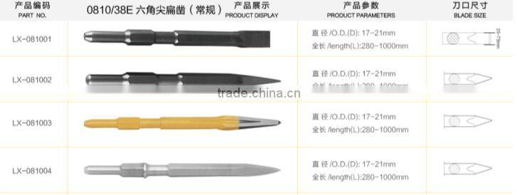 Professional 12pcs punch and chisel set factory selling HS code 82075548 82071300