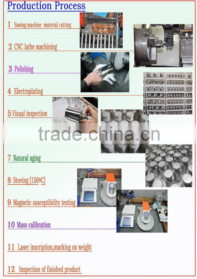 OIML M1 class 20kg material cast iron test weights for Crane