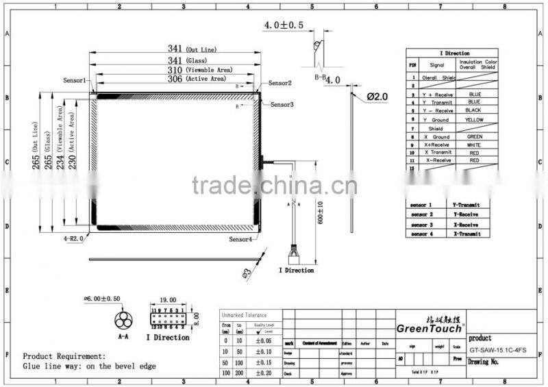GreenTouch 15 inch industrial control SAW touch screen,SAW Transparent Glass 15inch Touch Screen