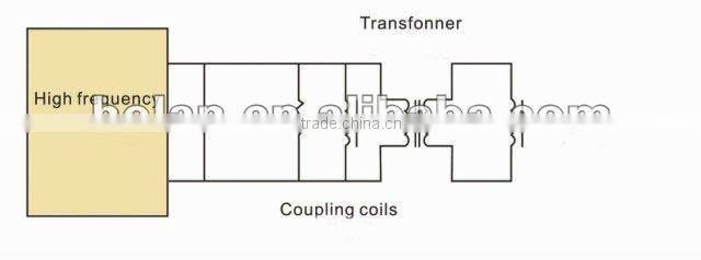 induction high bay light 200w with china price