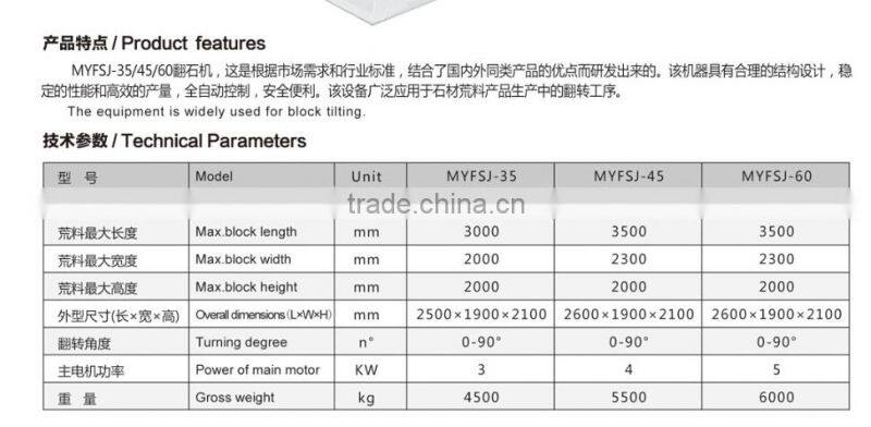 block turnover machine